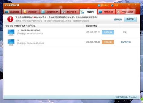 ChinaNet是电信公用Wifi，那ChinaNet.