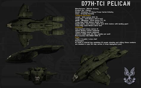 D77H.