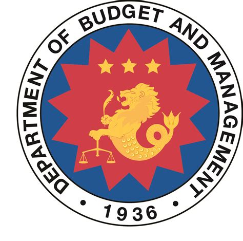 DBM.