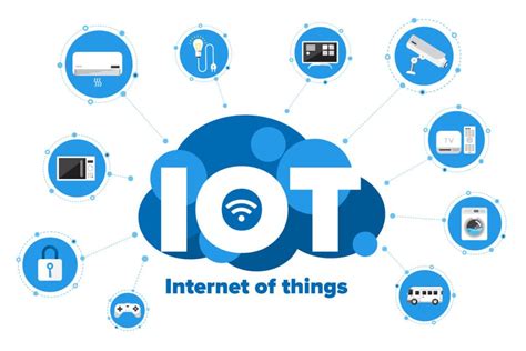 IOT.
