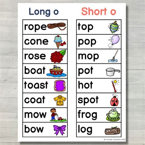 LONG.