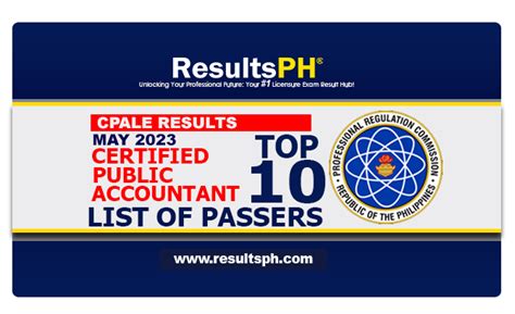 ResultsPH.