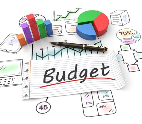 budget.