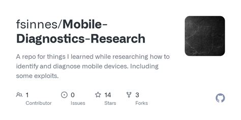 fsinnes/Mobile.