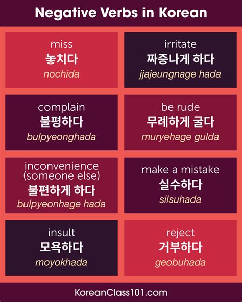 koreanclass101.