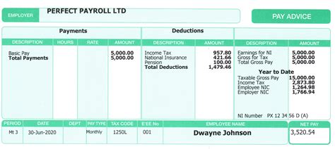 payslips4you.