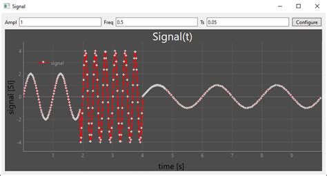 pyqtsignal
