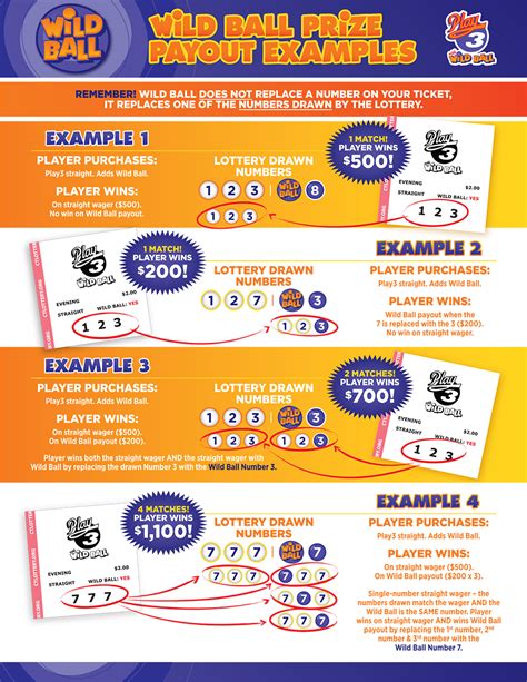 www.connecticutlottery.com.