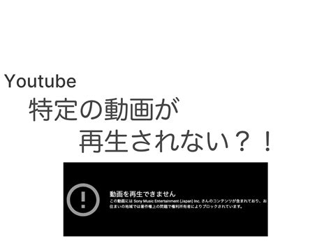 yourlifehostの動画が再生しません.