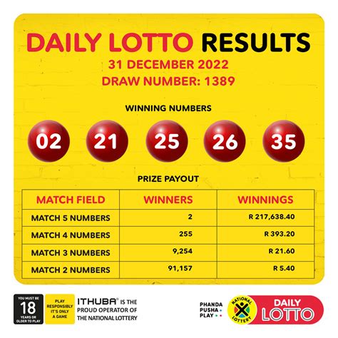 ‎Loto.