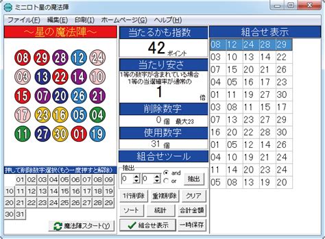 ミニロト予想研究所.