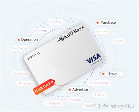 全球支付就用PongCard虚拟信用卡.